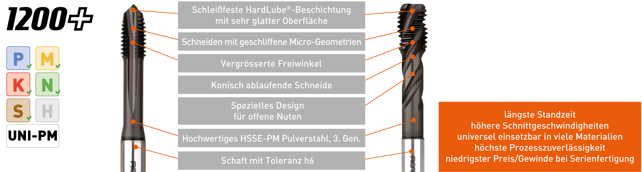 HSS-E PM 1200+ Maschinengewindebohrer [M]