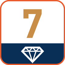 Diamant komschijf Premium Line (Turbo) detail 6