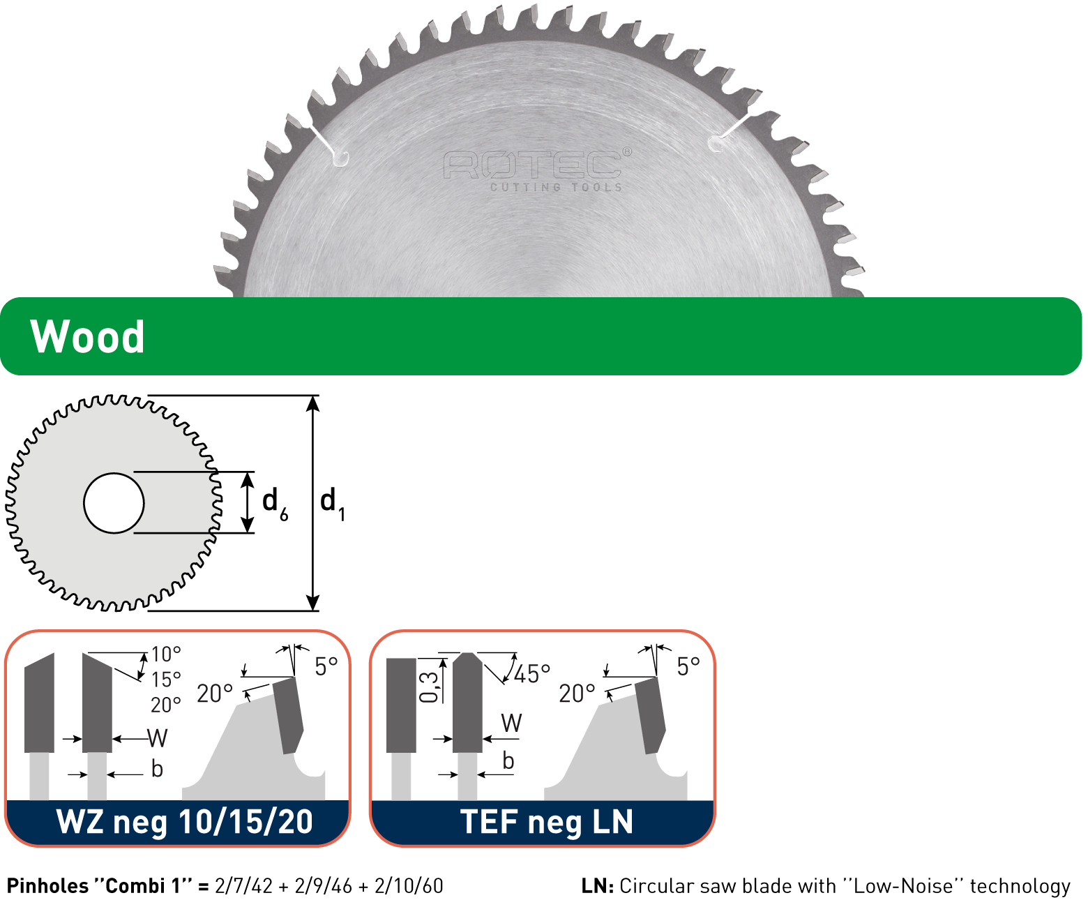 TCT chop and mitre saw blade detail 2