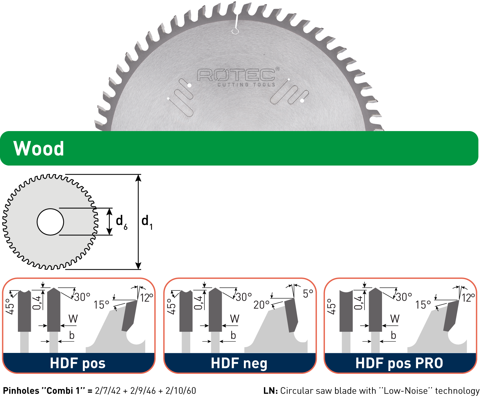 TCT panel sizing saw blade Hollow/Roof detail 2