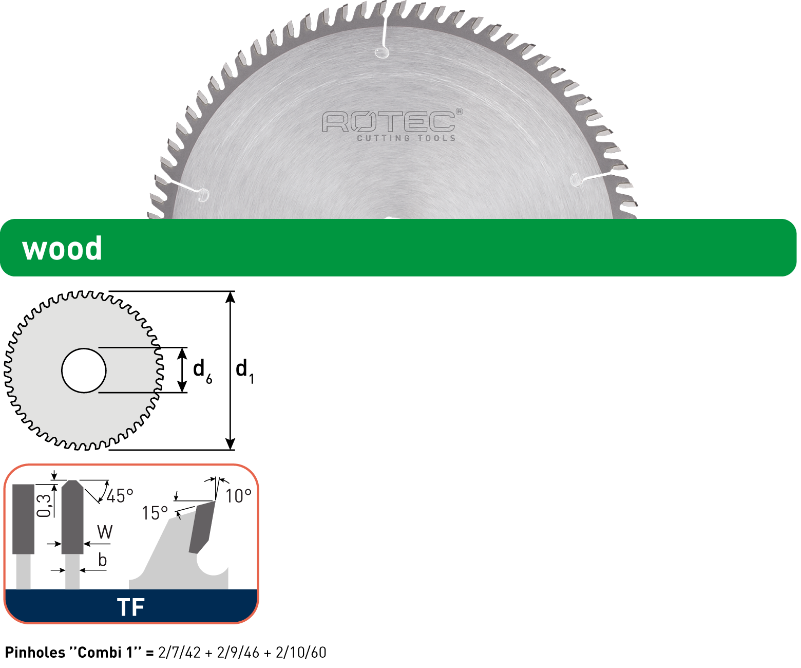 TCT panel sizing saw blade Trapezium/Flat detail 2