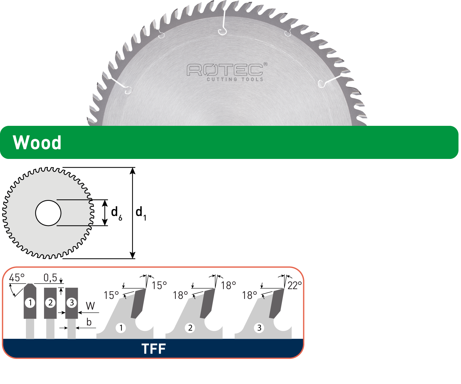 TCT saw blade for panel sizing systems detail 2