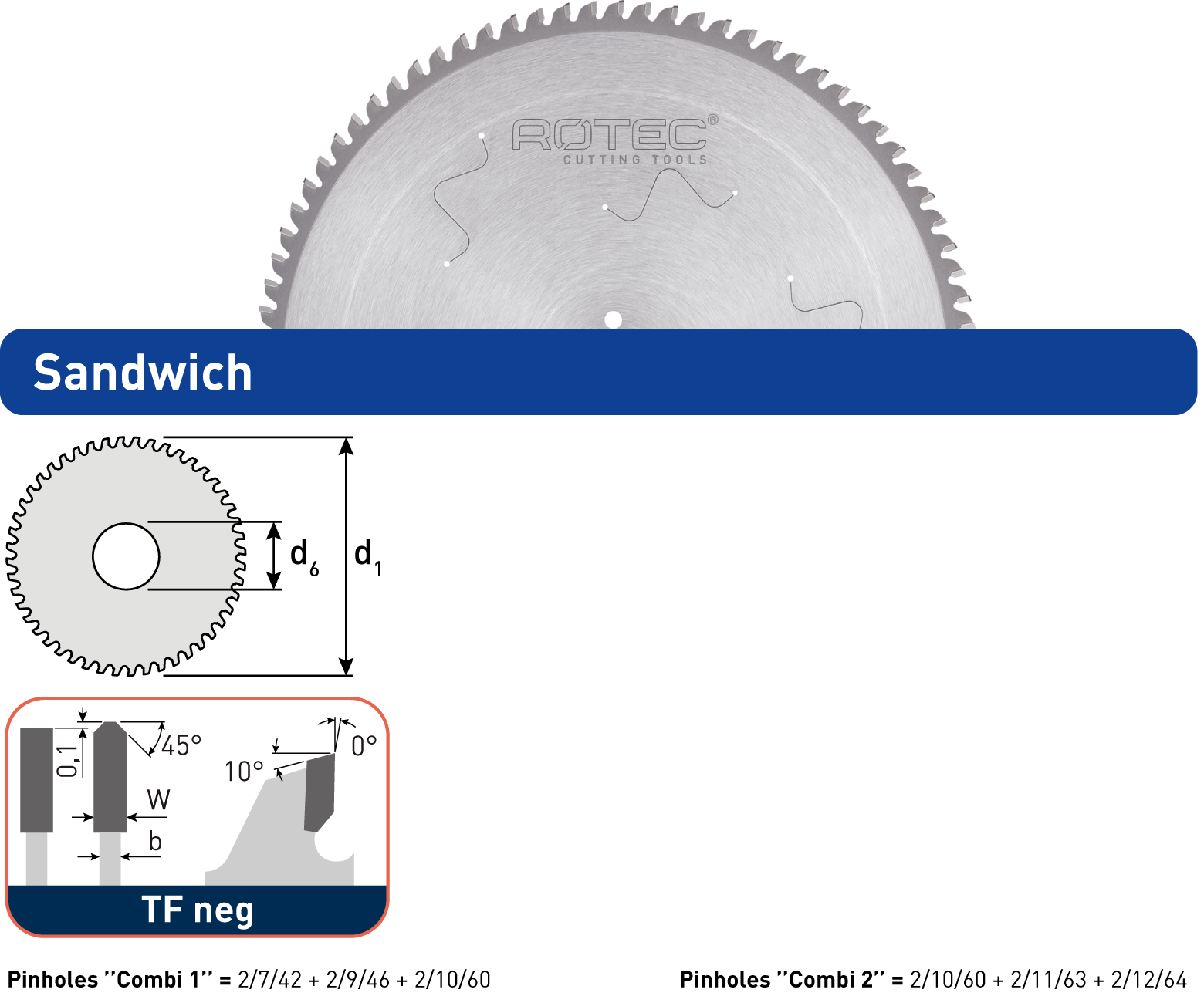 TCT dry cutter saw blade for sandwich panels detail 2