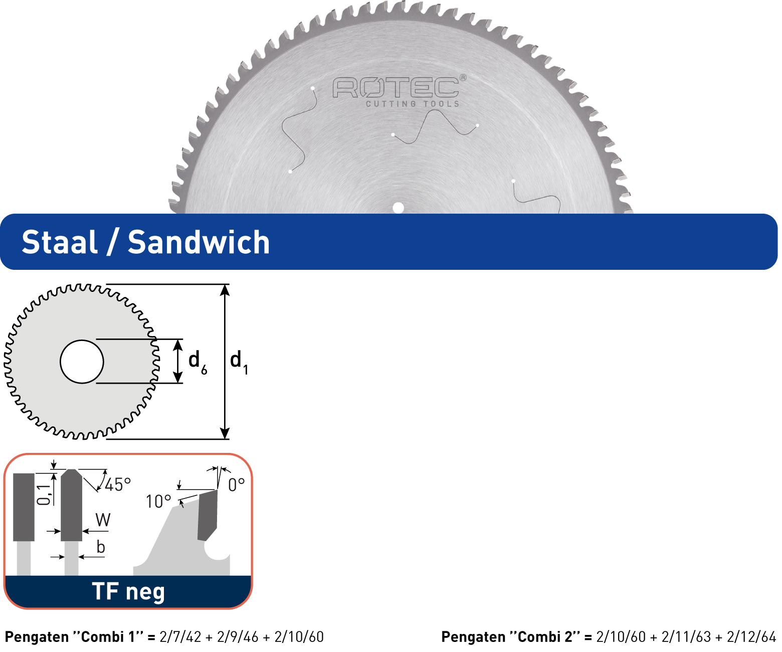 HM dry-cutter zaagblad sandwich detail 2